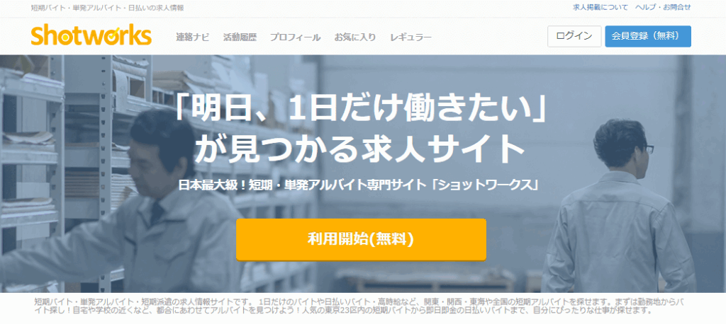ショットワークス